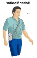 Ilustrace muž na sobě Holter monitor,