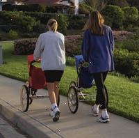 Obrázek dvou matek chůze s jogging kočárky