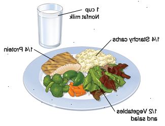 Dobrým pravidlem: věnovat polovinu talíř zeleniny a zeleným salátem. Rozdělte druhou polovinu mezi proteinem a škrobnatých sacharidů. Ovoce je dobrý dezert.