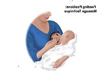Ilustrace kojení, masážní techniky