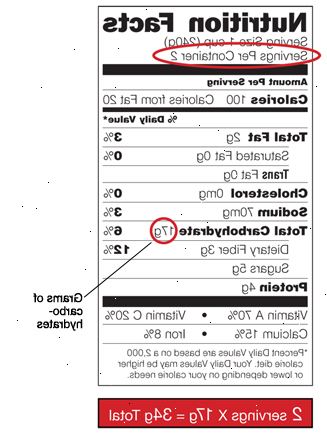 Čtení etikety potravin vám pomůže sledovat příjem sacharidů vašeho dítěte. Nezapomeňte dávat pozor na velikost porcí. Pokud vaše dítě sní celý tohoto políčka, bude mu snědli 34 g sacharidů.